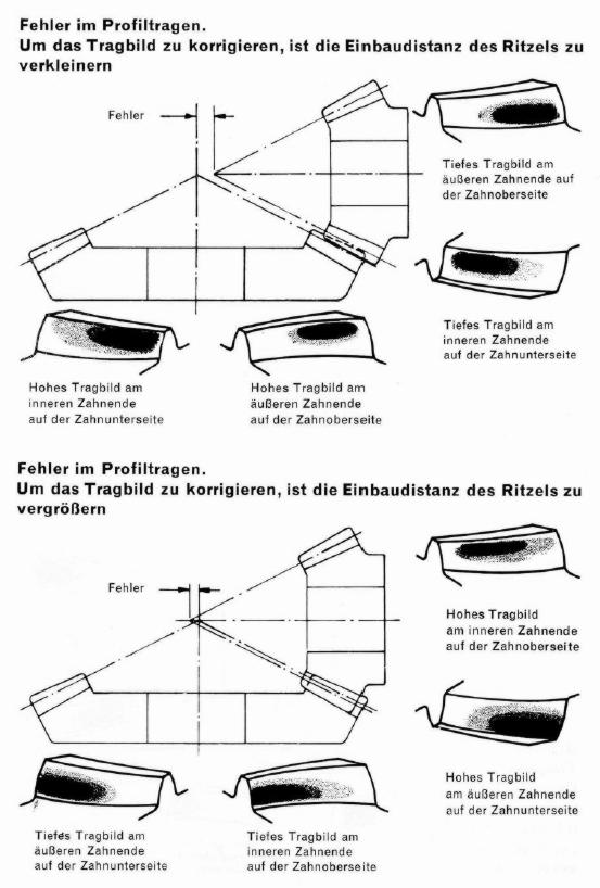 Tragbild1.jpg
