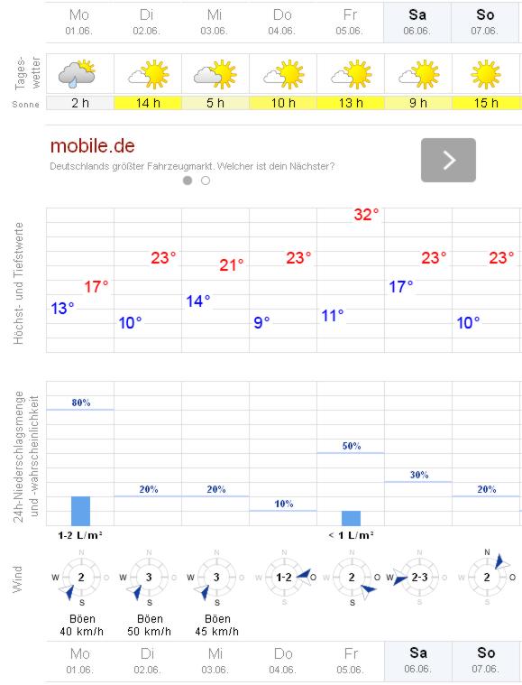 Wetter.jpg