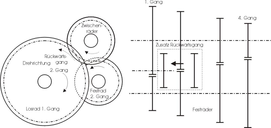 Zahnräder.jpg