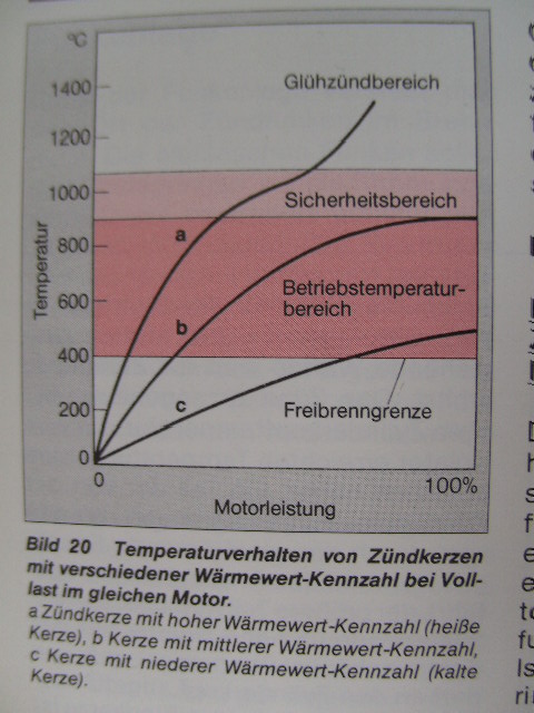 BILD0910.JPG