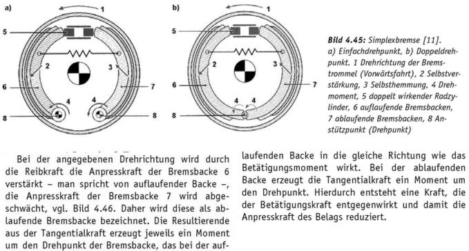 Bremse.jpg