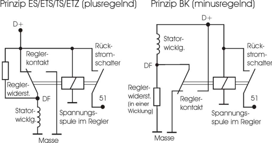 Regelung2.jpg