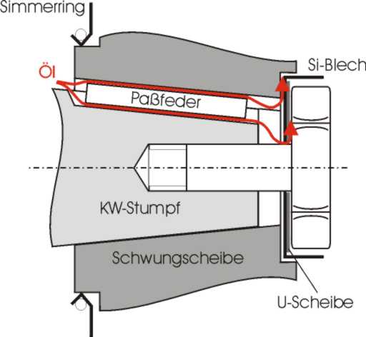 Dichtung.jpg