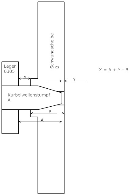 Scheibe KW Lagerung.jpg