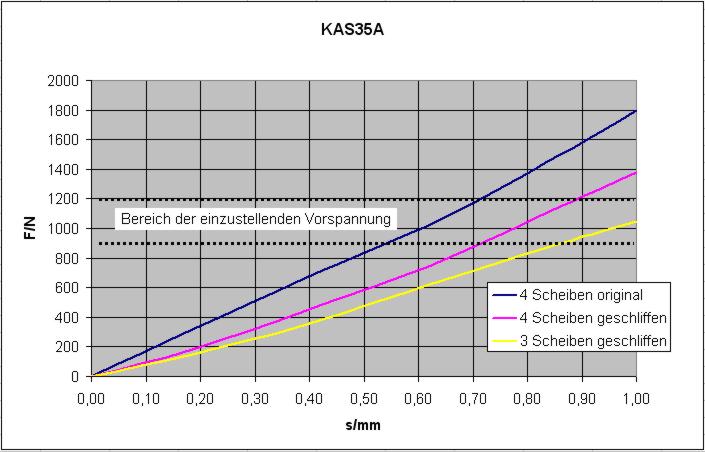 Federscheibe2.jpg