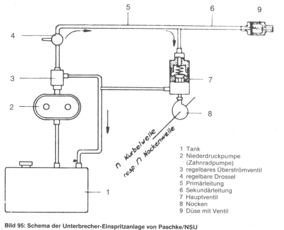 Druckstoßeinspitzung.jpg