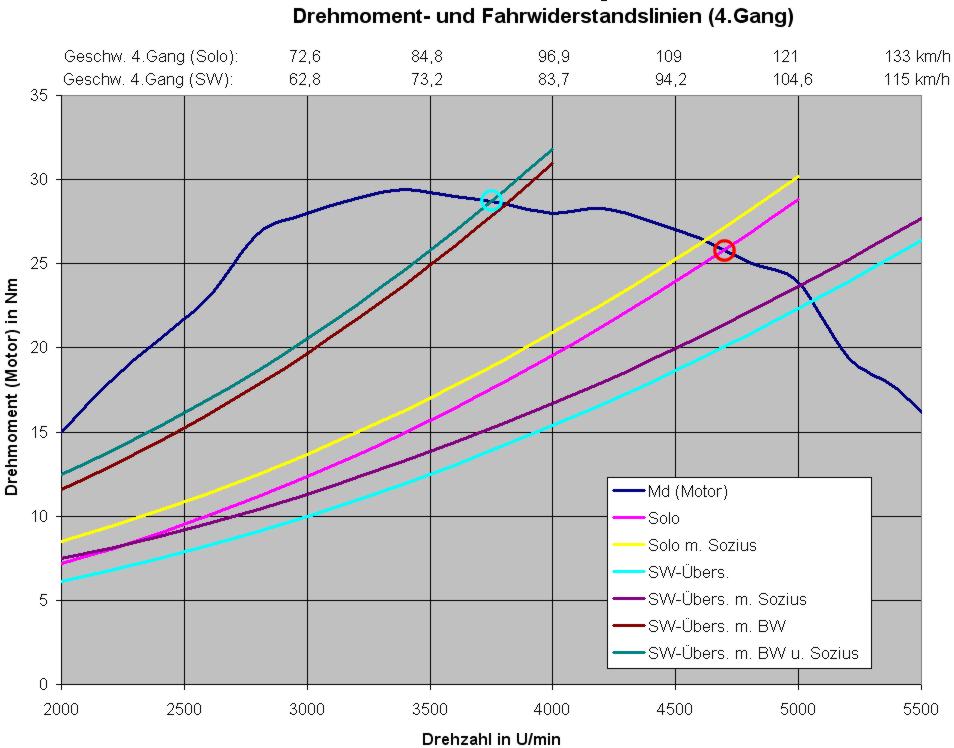 Fahrdynamik4.jpg